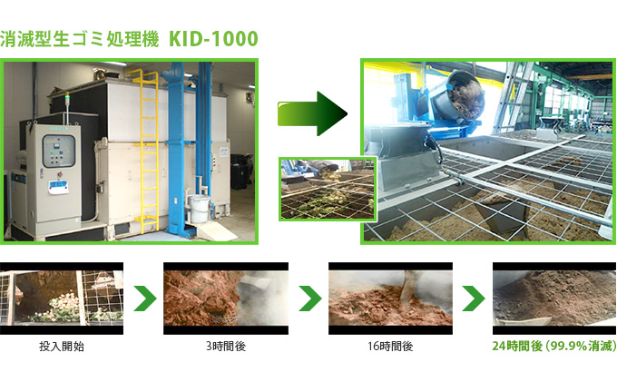 消滅型生ゴミ処理機　KID-1000
